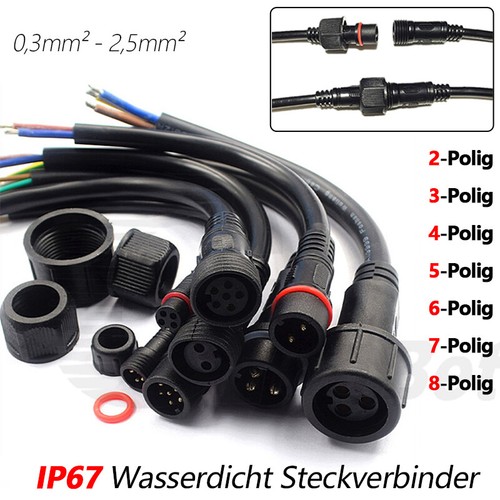 Wasserdicht